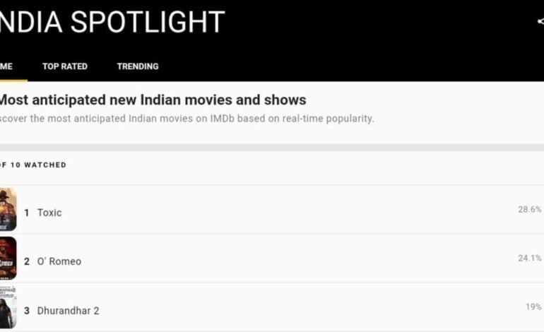 ಐಎಂಡಿಬಿ ಲೂ ಯಶ್ ‘ಟಾಕ್ಸಿಕ್’ ಹವಾ!